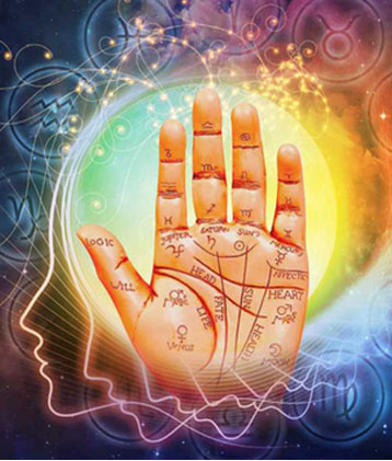 Astrologer in Etobicoke 